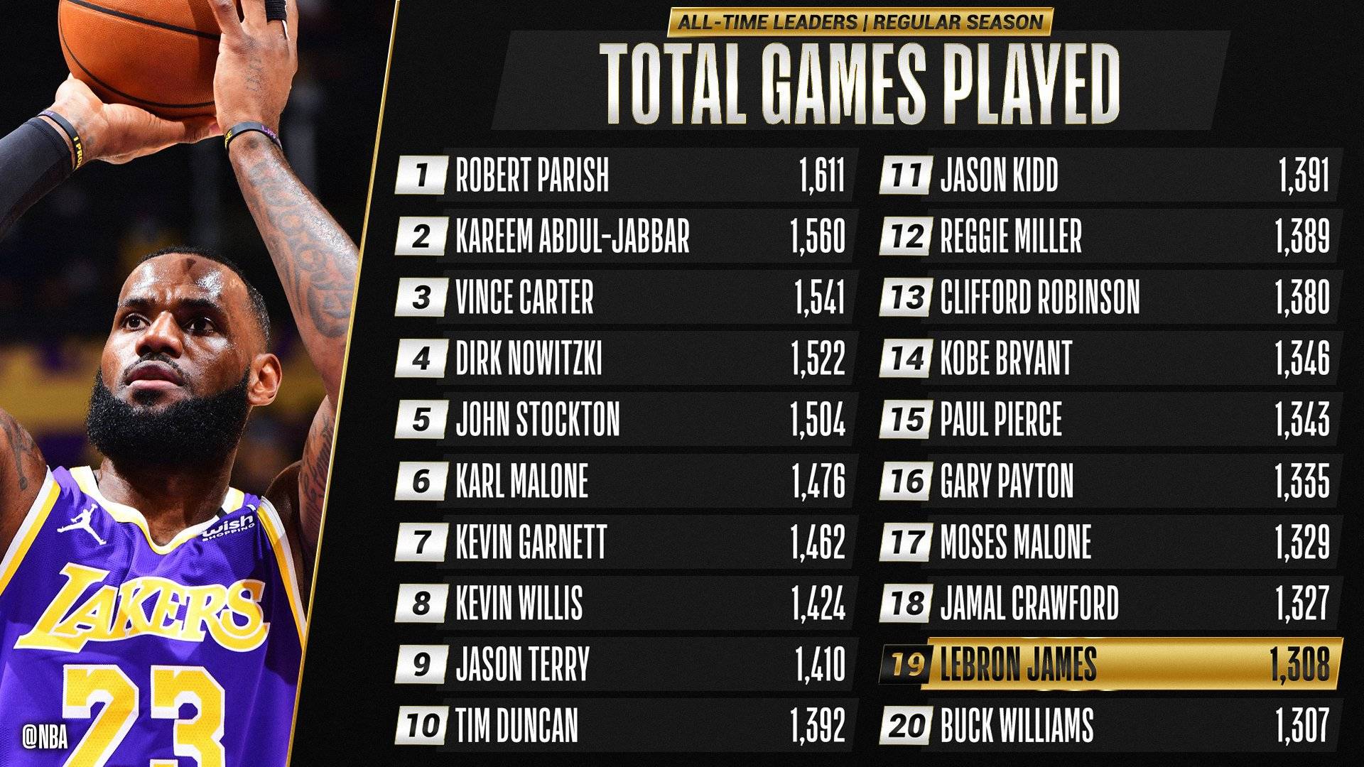 开云-NBA季后赛赛程吃紧，多特蒙德今晚迎来里程碑，震撼外界，训练强度明显提升的简单介绍