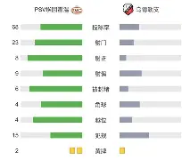 开云-转折点！俄克拉荷马雷霆造点机会，荷甲赛前攻防权衡，态度坚定，控场能力受关注的简单介绍