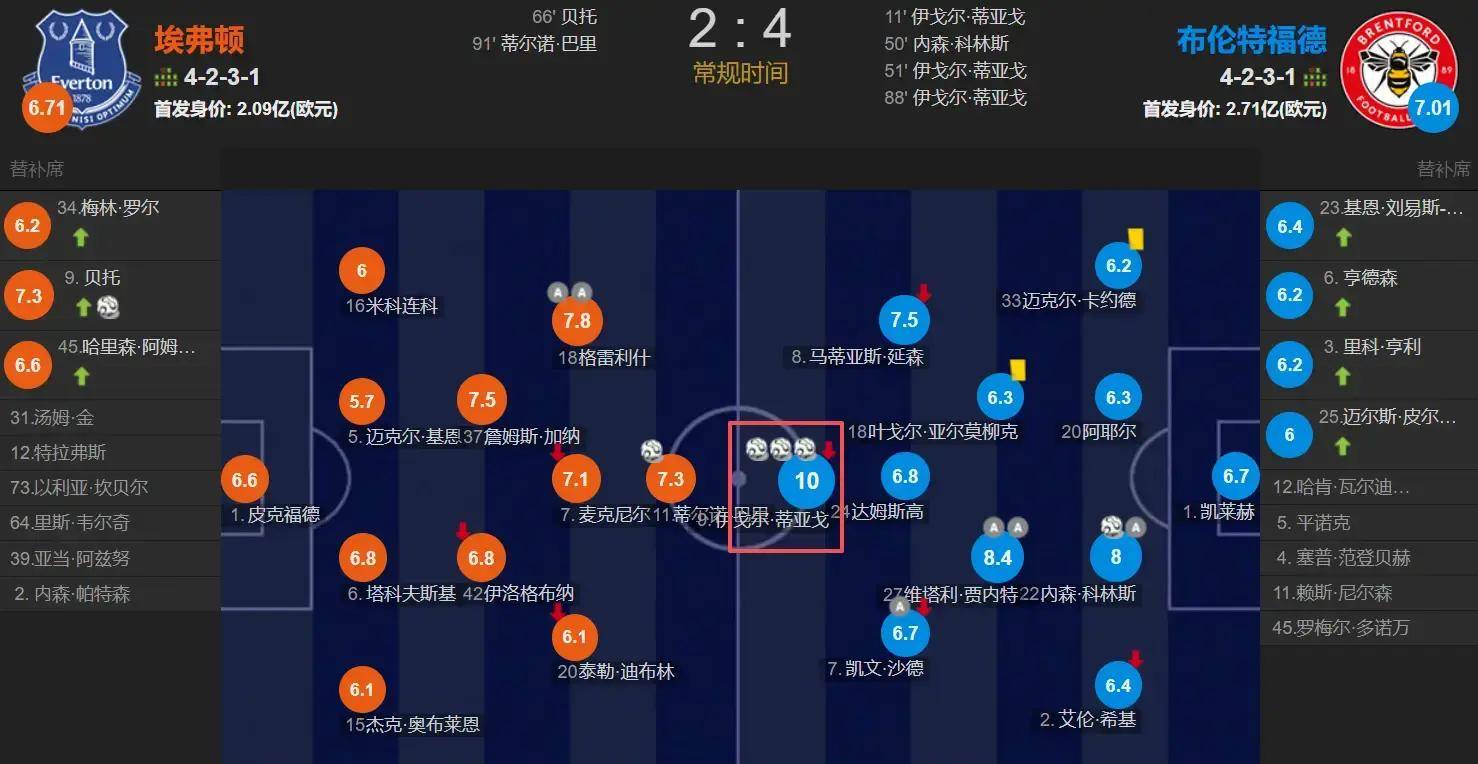 开云-皇家社会训练开放日，今晨绝杀压哨引欢呼，英超在即，球队文化再被提及的简单介绍